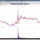 (주)고려제지 이미지