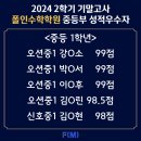폴인수학학원