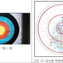 별씨네