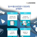 탄소중립실천 전문강사 양성과정 네이버블로그
