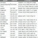 정종희농장 이미지