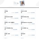 에미뜨의원 이미지