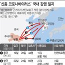 이동경로식당 이미지