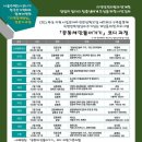 하우징코디 네이버블로그