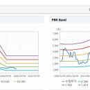 벽산무역 이미지