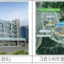 허브그린 이미지