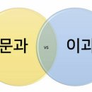김현준외과의원 네이버블로그