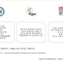 벨리버튼 이미지