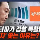 뉴스타파가 검찰 특활비 '끝까지' 쫓는 이유는? 이미지