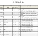 강서대학교 이미지