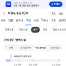 신비뇨기과의원 네이버블로그