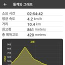 명월마트