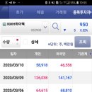 (주)동국알앤에스 이미지