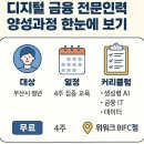 박일용 | BIFC 디지털 금융 전문인력 양성과정 솔직 후기!