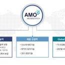 아모그린텍 이미지