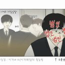 예진약국 | 치질수술 후기