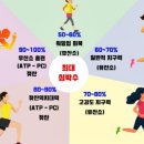 더메이커짐 울산구영점 이미지