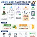 온정간병요양보호사협회 | [주독야육 성장일기] 0화: 보험설계사가 요양보호사에 도전한 이유