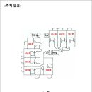 용문산콘도렉스 이미지