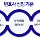 세무사김영진사무소 이미지