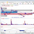 신흥파워텍 - 화성시 주석로 540-15 | 신흥파워텍