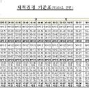 뽑기훈련소 이미지