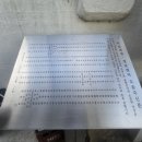 고대2리 네이버블로그