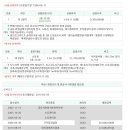 수원시 팔달구 팔달문로 이미지