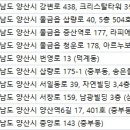 양산밝은안과의원 이미지