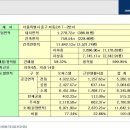 제이매크로타워 이미지