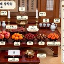 중리문중 묘제 주과포(酒果脯) 제례 진행 순서 이미지