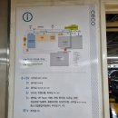2024 창원 컨벤션 센터 캠핑 박람회 참여 후기