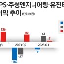 유진엔지니어링 이미지