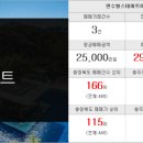 충주1번지공인중개사사무소 이미지