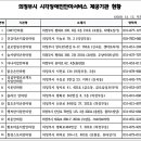 금오힐링수안마원 이미지