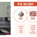 (주) 홍주미트