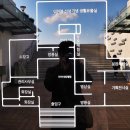 서천 이하복 고택 이미지