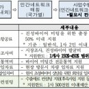 청구애드산업