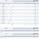 포돌이로 33 이미지