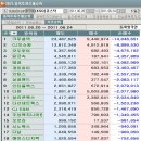 (주)태광투어 이미지