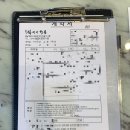 황진이 - 세종특별자치시 용포로 110 | W7. 천안 혼주한복대여 황진이한복 상담후기 (혜택 및 가격)