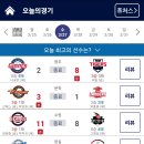 240327 KBO 프로야구 경기 결과 이미지