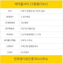 지에스25잠원강남 이미지