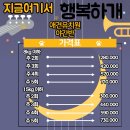 지금여기서행복하개 이미지