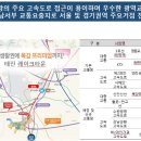 시흥목감레이크타운(목감태진레이크타운) 이미지
