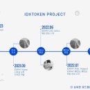 엑스아이디 이미지