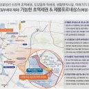 이편한세상어린이집 이미지