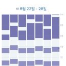 유니콘컨설팅 | (내돈내산) 슬립베러베이비 수면 컨설팅 후기