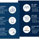 꿈에그린센텀경로당 | 포레나 부산 덕천 실거주의 신흥강자