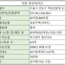 동양파라곤공인중개사사무소 이미지